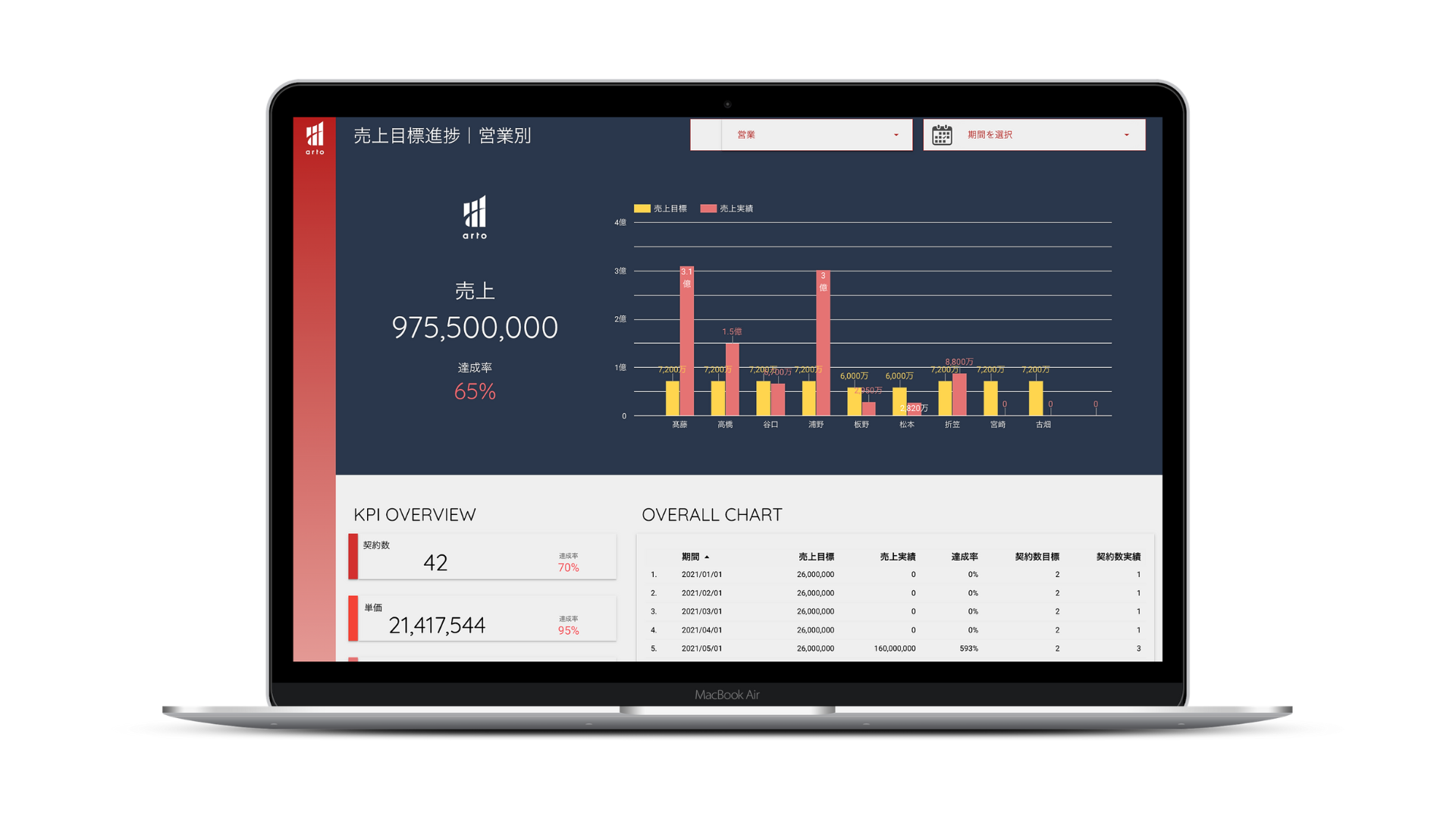 デジタル化画像